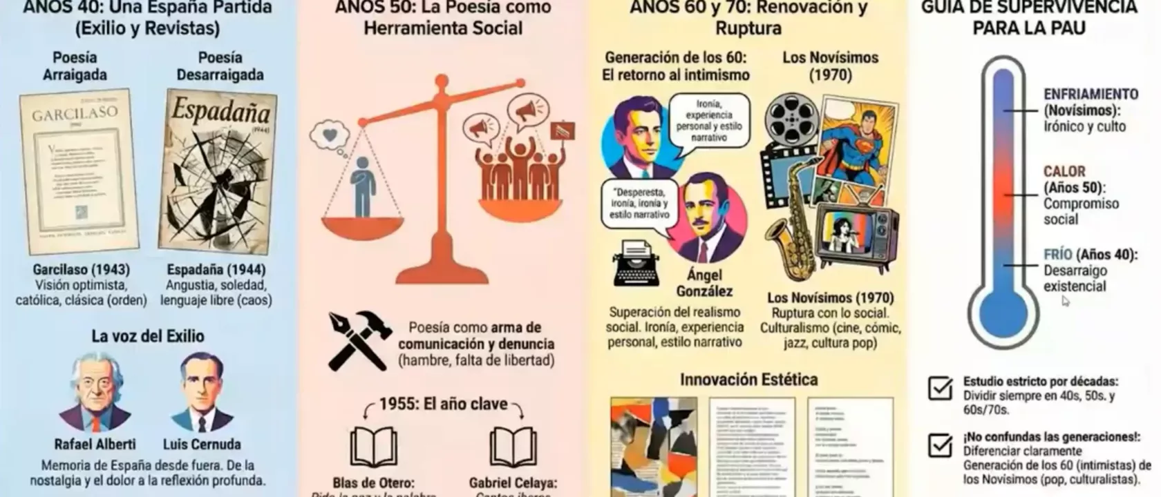 Webinar-PAU-Astart&eacute;-Andaluc&iacute;a_2026_c