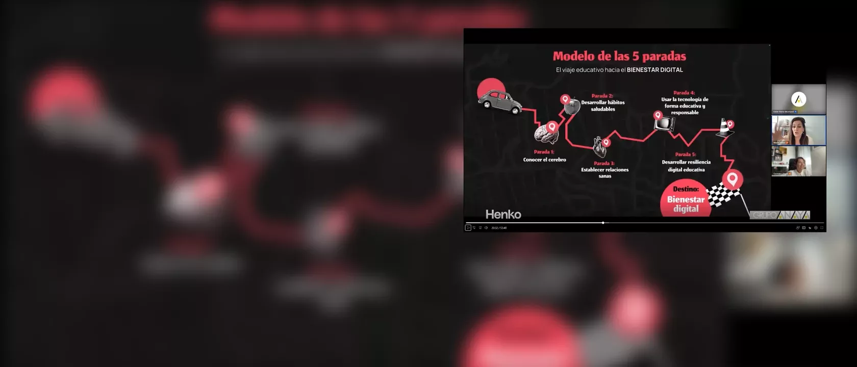 uso del m&oacute;vil en primaria webinar_v