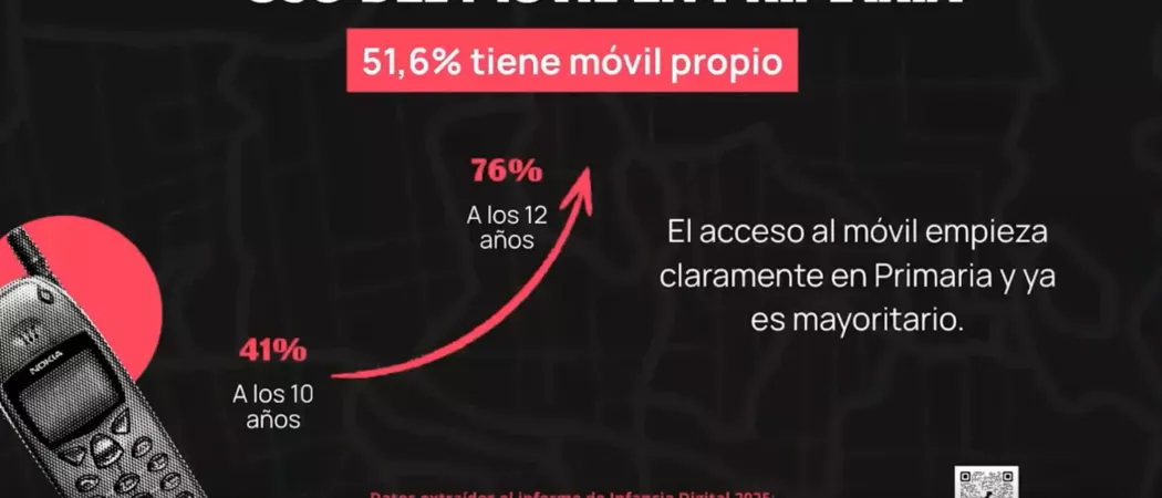 uso del m&oacute;vil en primaria webinar