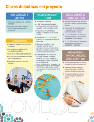 b64a7cf122769357fb612af0370a654f30bf70ea_claves_didacticas_cub.png b64a7cf122769357fb612af0370a654f30bf70ea_claves_didacticas_cub.png